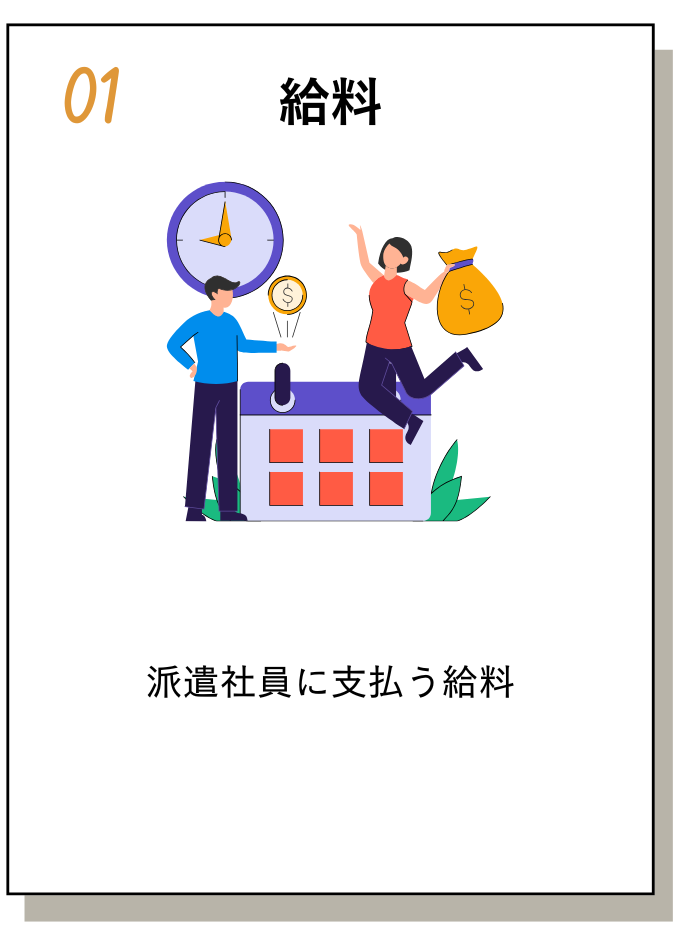 マージン内訳① マージン内訳①