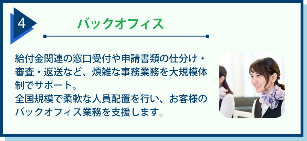 gropjoy-bpo-service4 バックオフィス