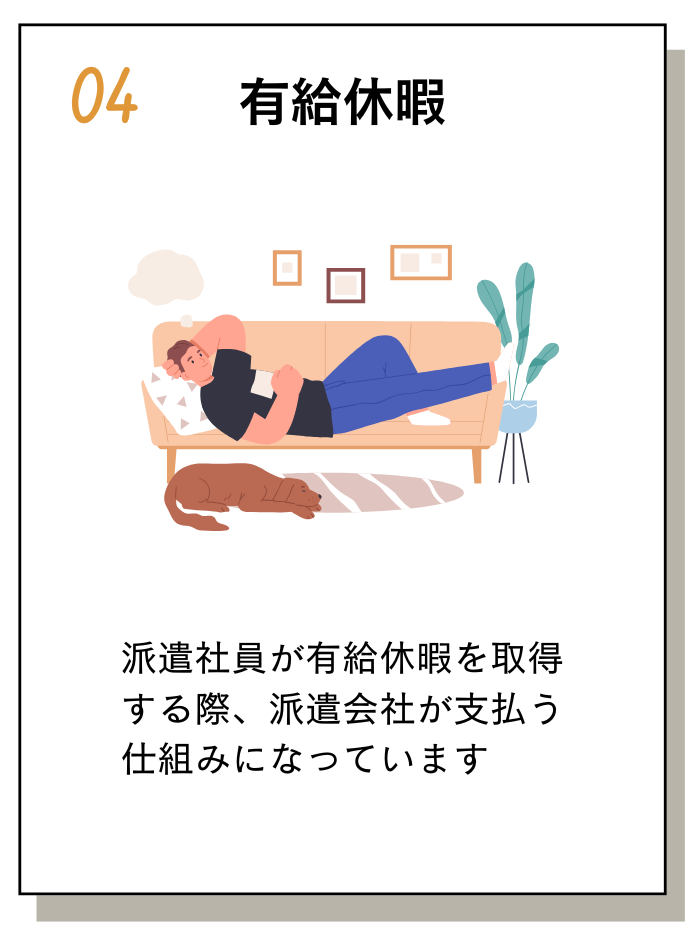 マージン内訳④ マージン内訳④
