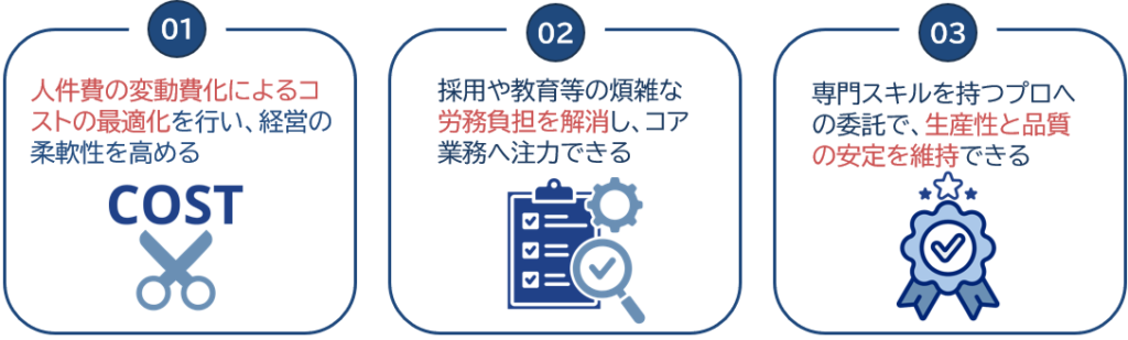 outsourcing-merit05