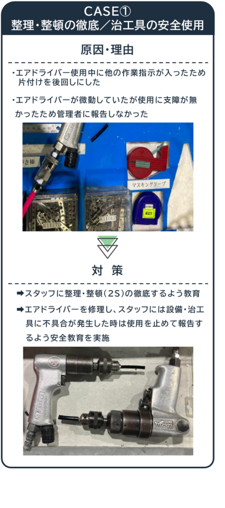 CASE1