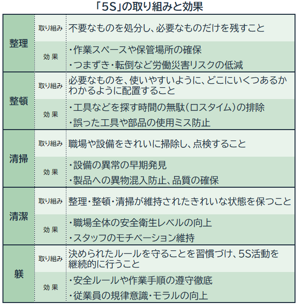 safety-and-health02
