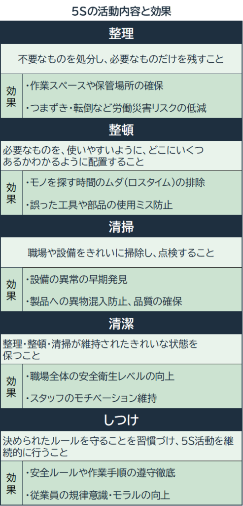 safety-and-health03
