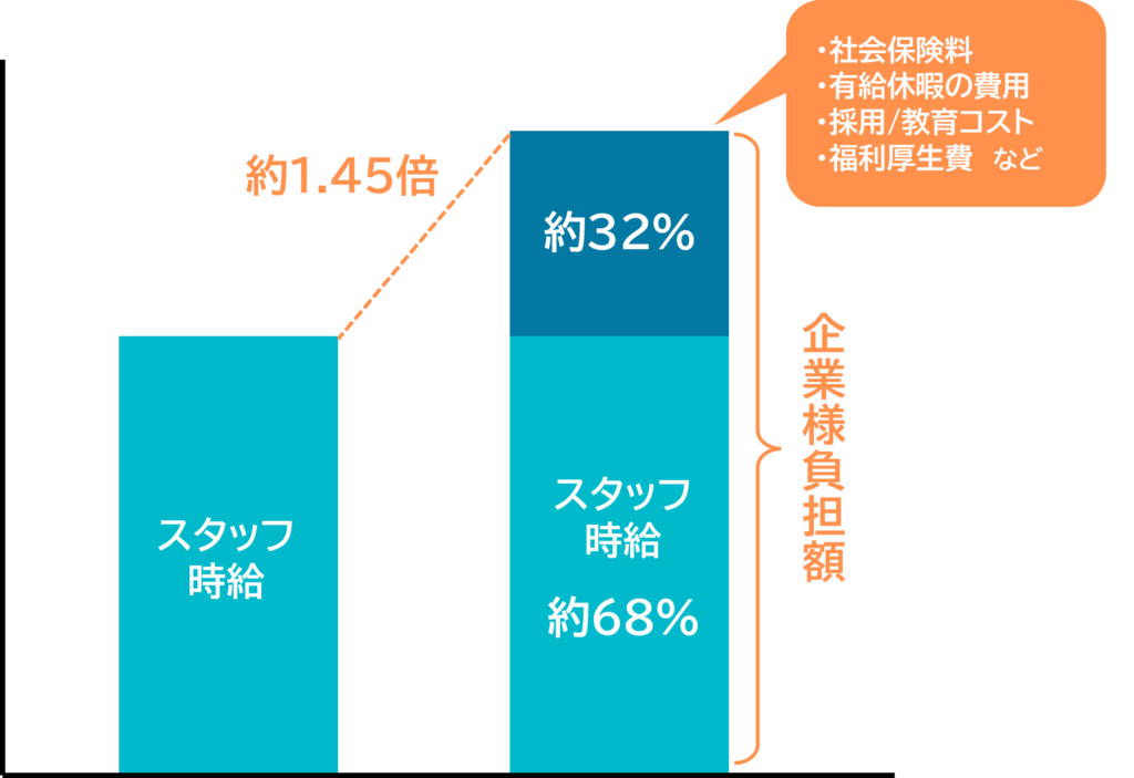merumaga0615-cost1