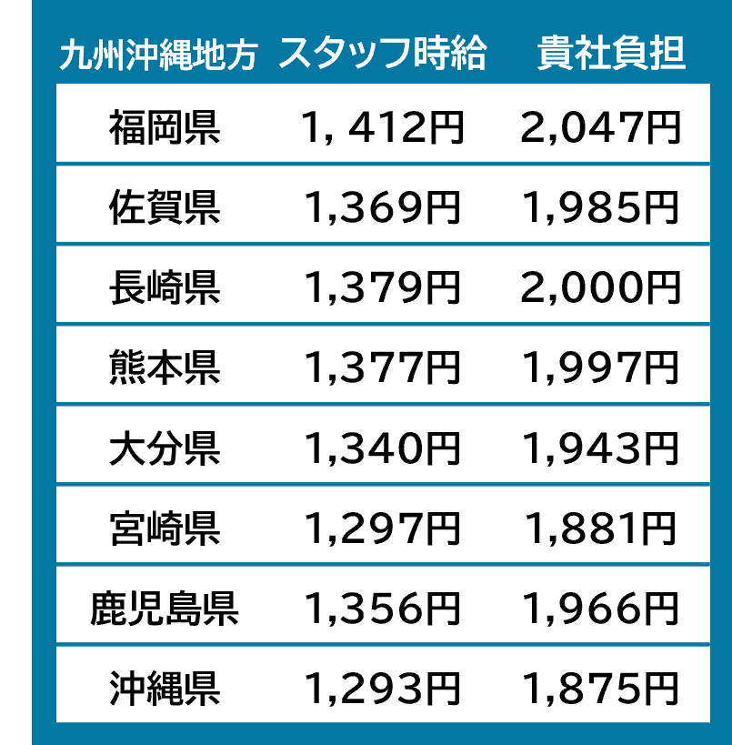 merumaga0615-kyusyuokinawa2