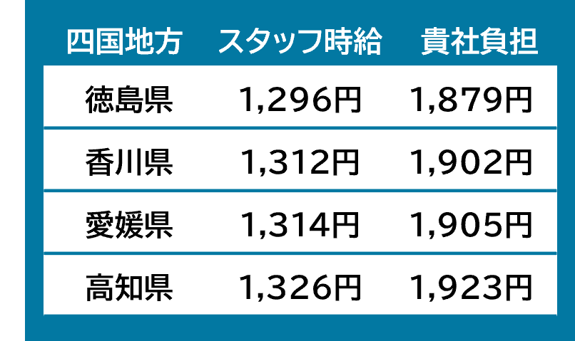 merumaga0615-shikoku