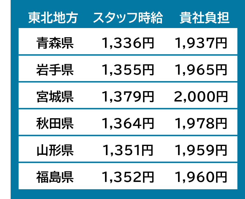 merumaga0615-tohoku