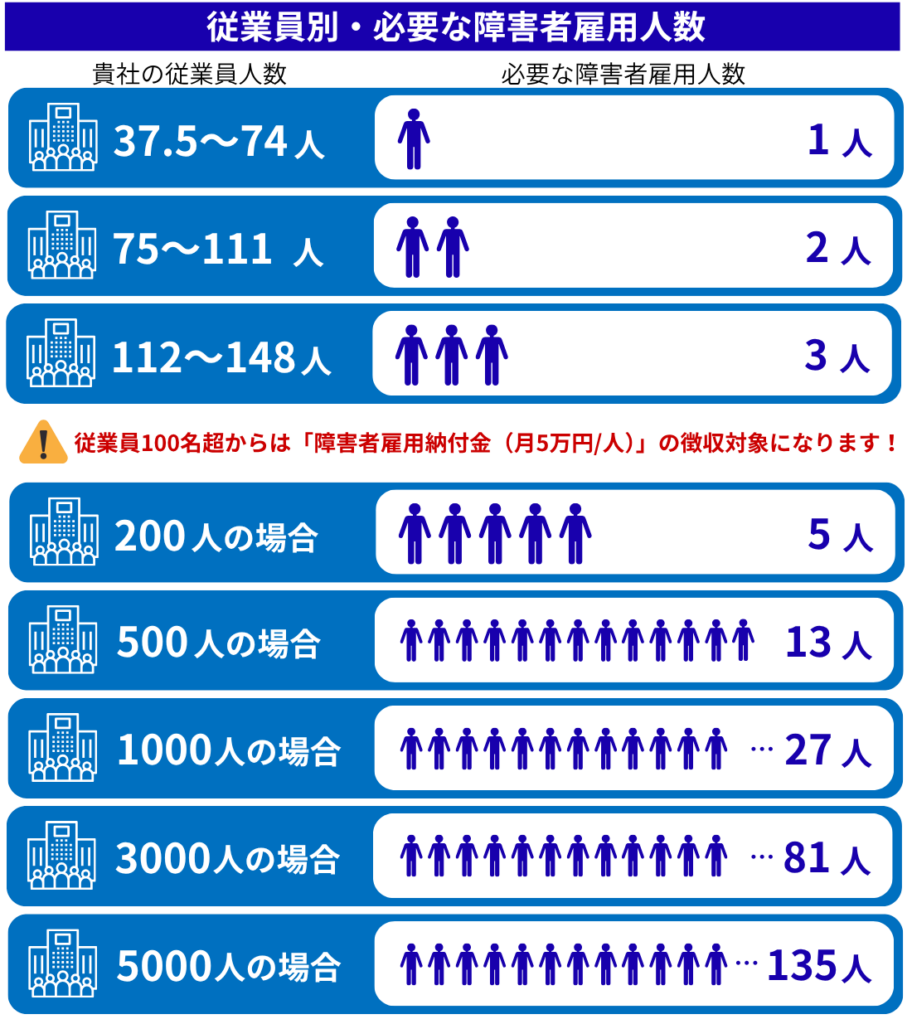 employment-for-people-with-disabilities8