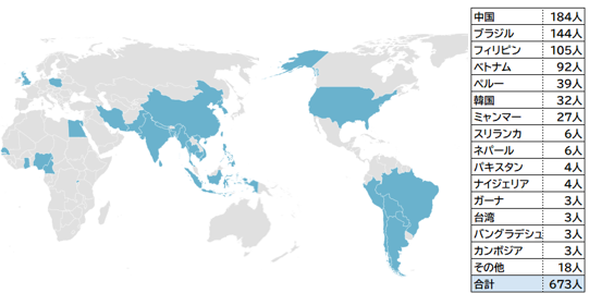 global-map15
